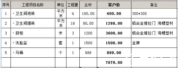 3平米衛(wèi)生間裝修多少錢?3平3平米的衛(wèi)生間怎么裝修?